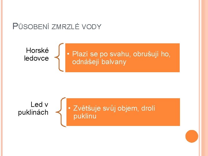 PŮSOBENÍ ZMRZLÉ VODY Horské ledovce Led v puklinách • Plazí se po svahu, obrušují