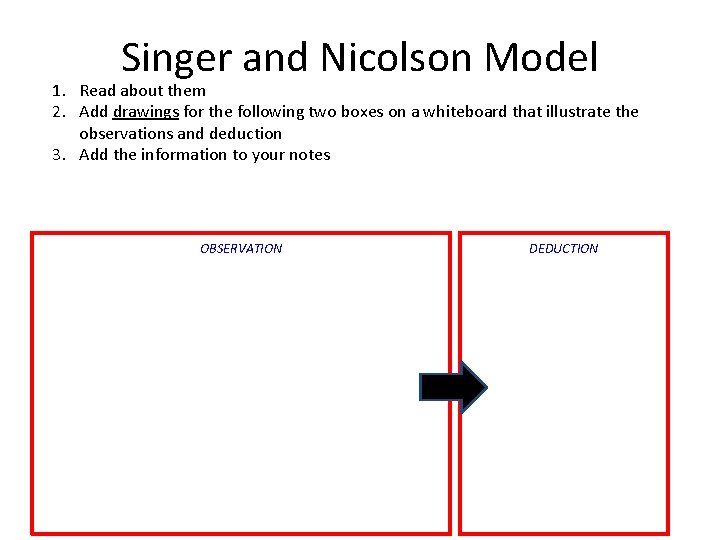 Singer and Nicolson Model 1. Read about them 2. Add drawings for the following