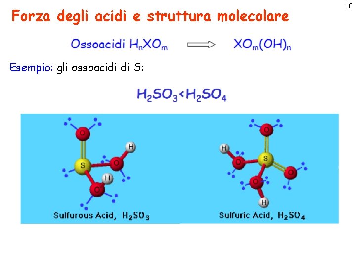 Forza degli acidi e struttura molecolare Esempio: gli ossoacidi di S: 10 
