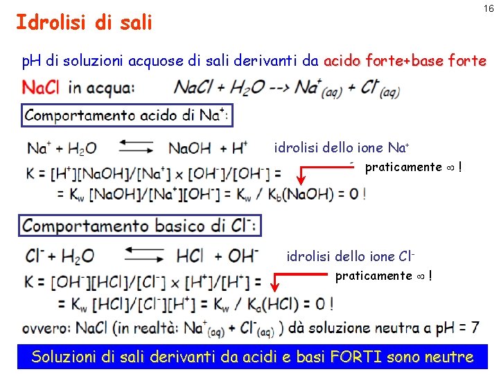 16 Idrolisi di sali p. H di soluzioni acquose di sali derivanti da acido