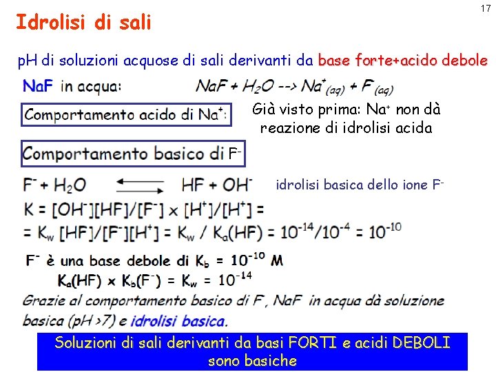 17 Idrolisi di sali p. H di soluzioni acquose di sali derivanti da base