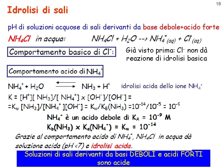 18 Idrolisi di sali p. H di soluzioni acquose di sali derivanti da base
