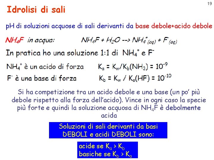 19 Idrolisi di sali p. H di soluzioni acquose di sali derivanti da base