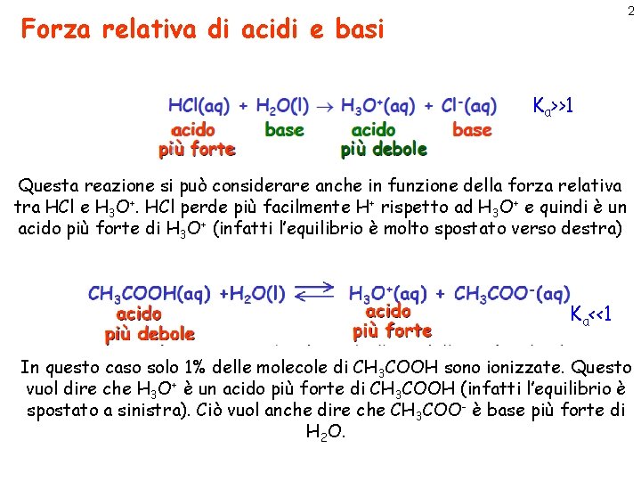 2 Forza relativa di acidi e basi Ka>>1 Questa reazione si può considerare anche