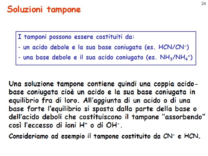 Soluzioni tampone 24 