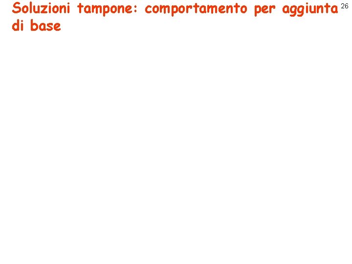 Soluzioni tampone: comportamento per aggiunta 26 di base 