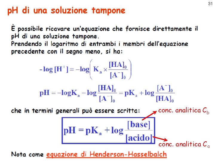 p. H di una soluzione tampone 31 conc. analitica Cb conc. analitica Ca 