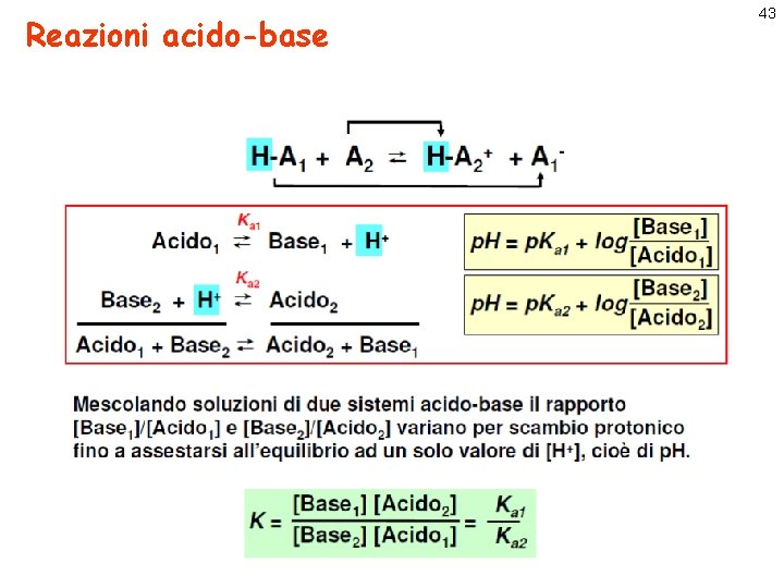 Reazioni acido-base 43 