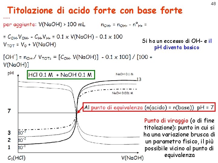 Titolazione di acido forte con base forte 48 Si ha un eccesso di OH-