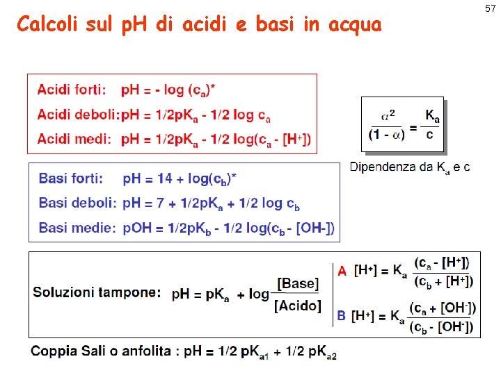Calcoli sul p. H di acidi e basi in acqua 57 