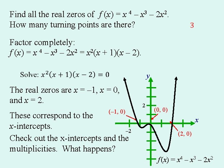 Find all the real zeros of f (x) = x 4 – x 3