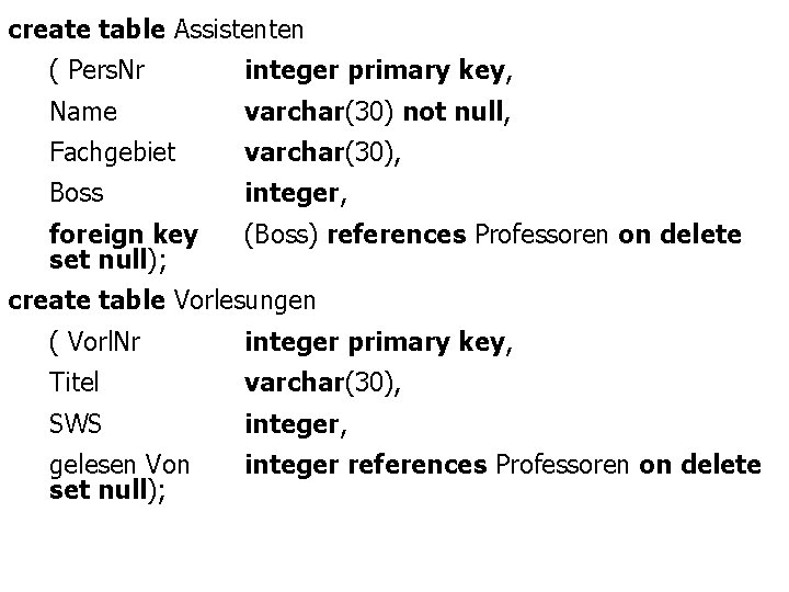 create table Assistenten ( Pers. Nr integer primary key, Name varchar(30) not null, Fachgebiet