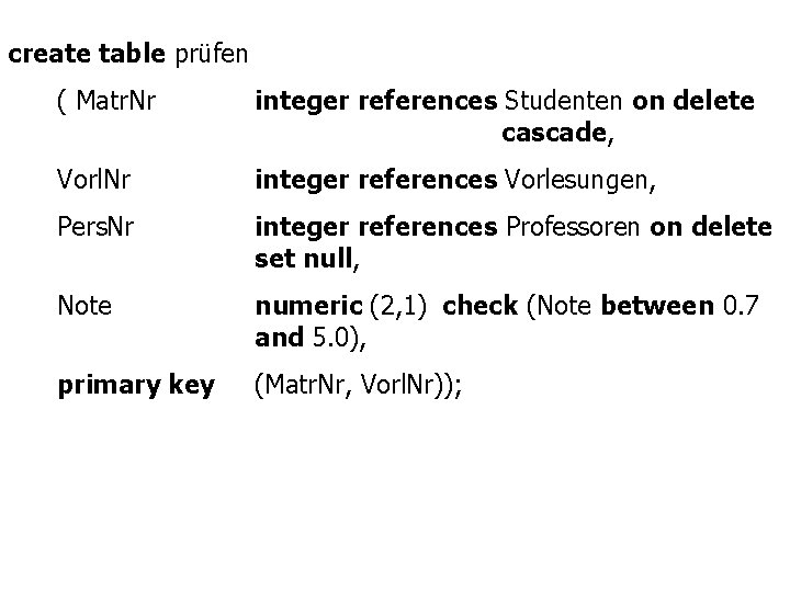 create table prüfen ( Matr. Nr integer references Studenten on delete cascade, Vorl. Nr