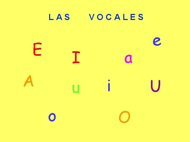 LAS E VOCALES a I A u o i e U O 