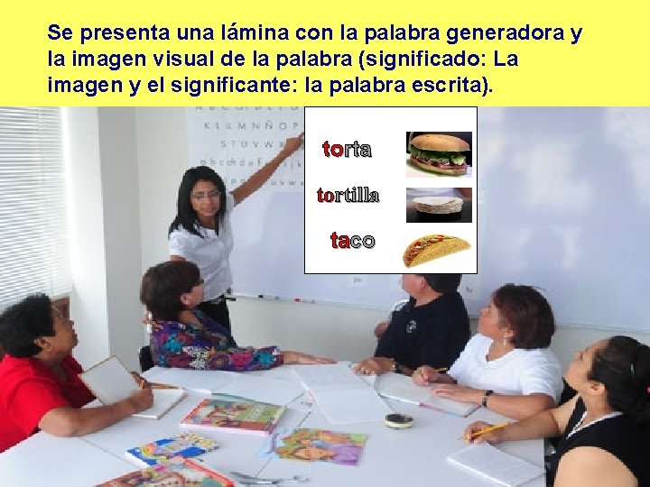 Se presenta una lámina con la palabra generadora y la imagen visual de la