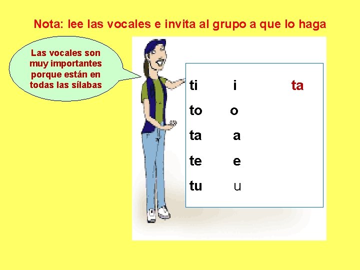 Nota: lee las vocales e invita al grupo a que lo haga Las vocales