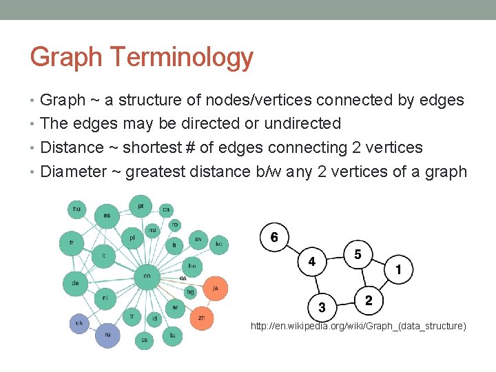 Graph Terminology • Graph ~ a structure of nodes/vertices connected by edges • The Graph Terminology • Graph ~ a structure of nodes/vertices connected by edges • The