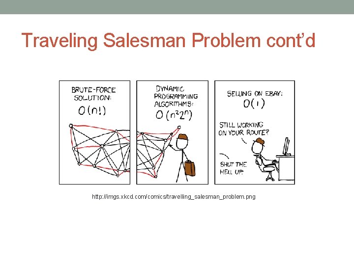 Traveling Salesman Problem cont’d http: //imgs. xkcd. com/comics/travelling_salesman_problem. png Traveling Salesman Problem cont’d http: //imgs. xkcd. com/comics/travelling_salesman_problem. png