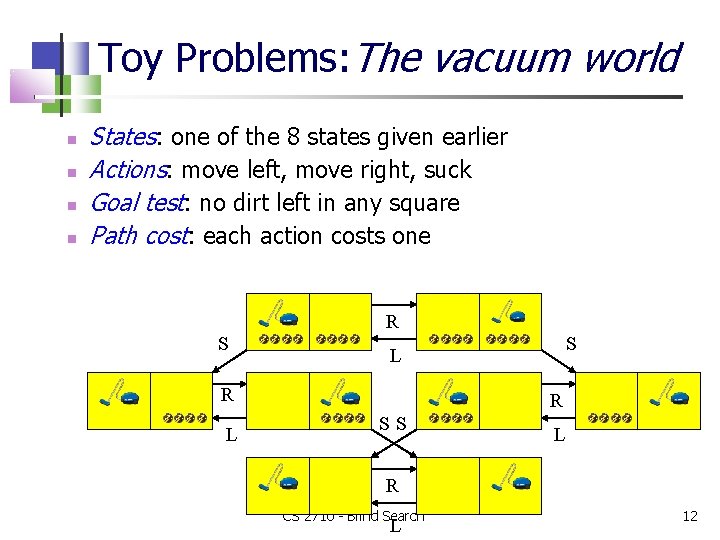 Toy Problems: The vacuum world States: one of the 8 states given earlier Actions: