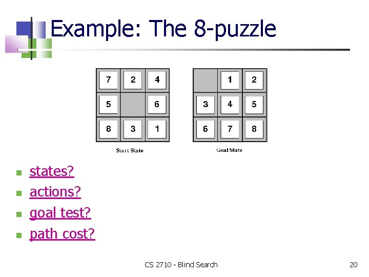 Example: The 8 -puzzle states? actions? goal test? path cost? CS 2710 - Blind