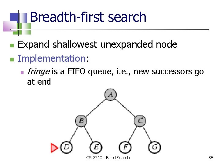 Breadth-first search Expand shallowest unexpanded node Implementation: fringe is a FIFO queue, i. e.