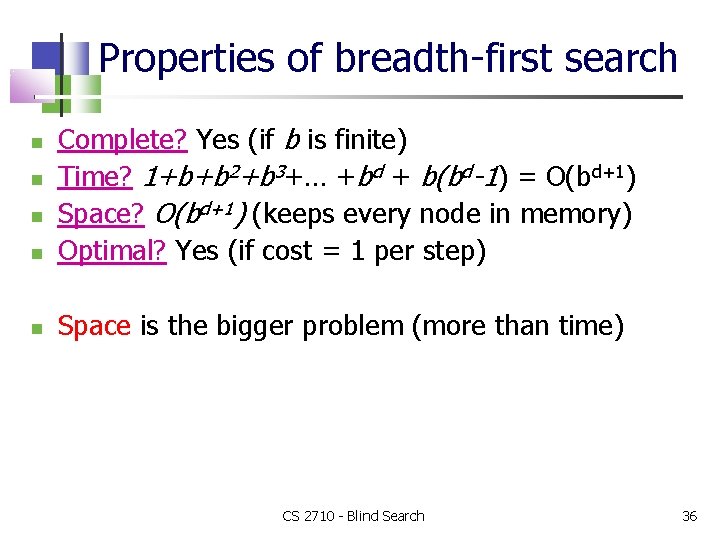 Properties of breadth-first search Complete? Yes (if b is finite) Time? 1+b+b 2+b 3+…