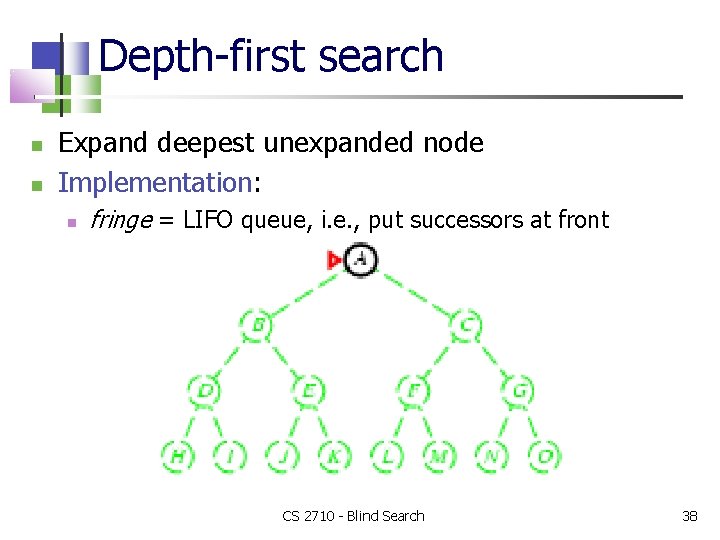 Depth-first search Expand deepest unexpanded node Implementation: fringe = LIFO queue, i. e. ,