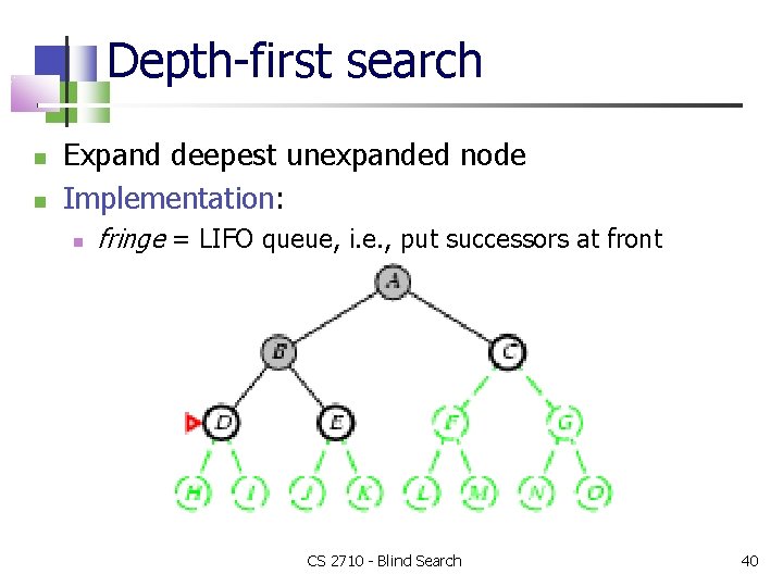 Depth-first search Expand deepest unexpanded node Implementation: fringe = LIFO queue, i. e. ,