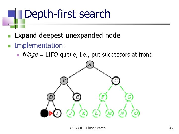 Depth-first search Expand deepest unexpanded node Implementation: fringe = LIFO queue, i. e. ,