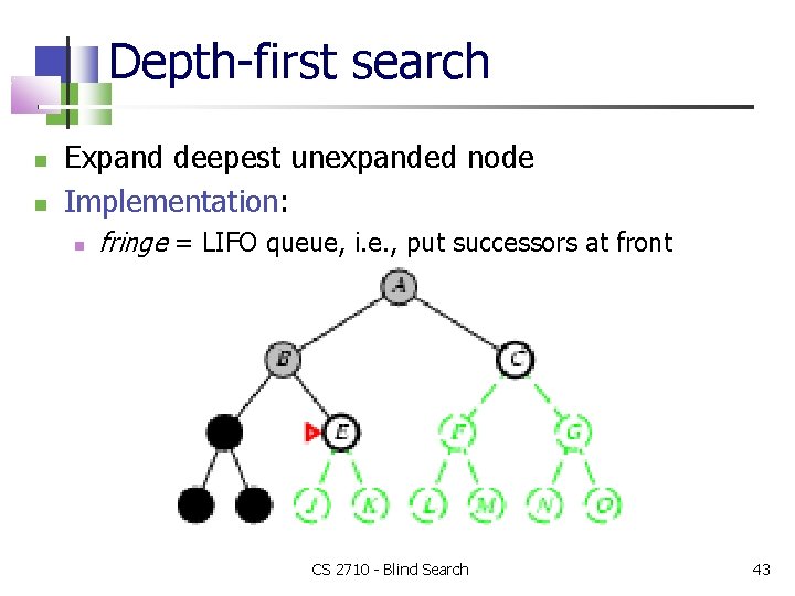 Depth-first search Expand deepest unexpanded node Implementation: fringe = LIFO queue, i. e. ,