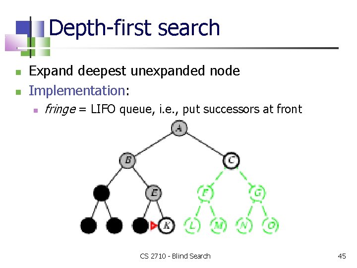 Depth-first search Expand deepest unexpanded node Implementation: fringe = LIFO queue, i. e. ,