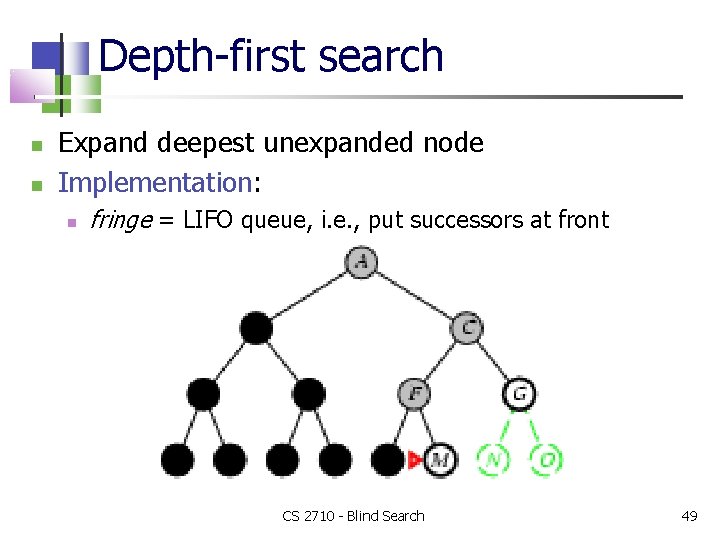 Depth-first search Expand deepest unexpanded node Implementation: fringe = LIFO queue, i. e. ,
