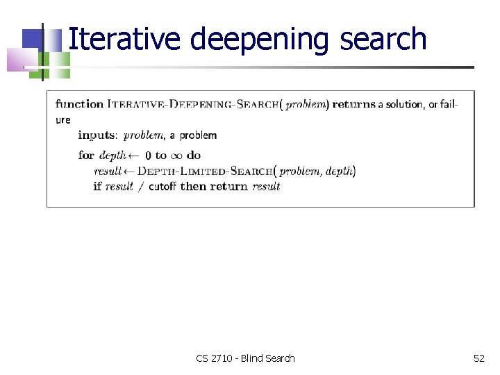 Iterative deepening search CS 2710 - Blind Search 52 