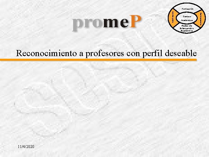 Cuerpos Académicos Redes de Intercambio Académico Reconocimiento a profesores con perfil deseable 11/4/2020 Permanencia