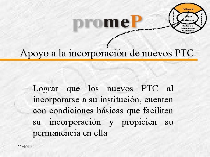 Cuerpos Académicos Redes de Intercambio Académico Apoyo a la incorporación de nuevos PTC Lograr