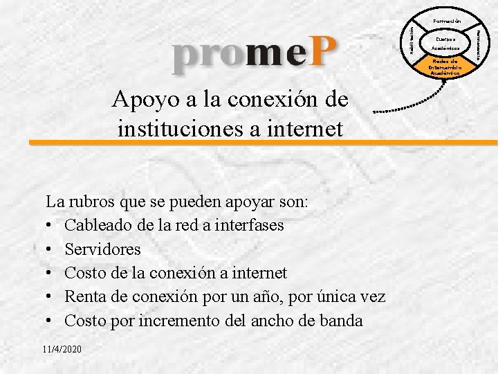 Cuerpos Académicos Redes de Intercambio Académico Apoyo a la conexión de instituciones a internet