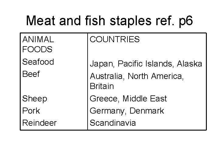Meat and fish staples ref. p 6 ANIMAL FOODS Seafood Beef Sheep Pork Reindeer