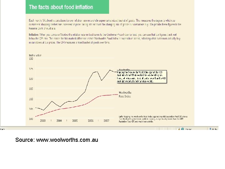 Source: www. woolworths. com. au 