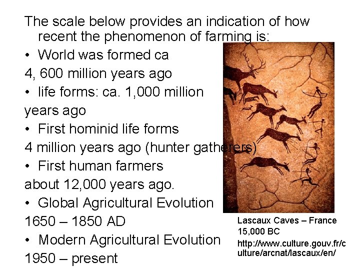 The scale below provides an indication of how recent the phenomenon of farming is: