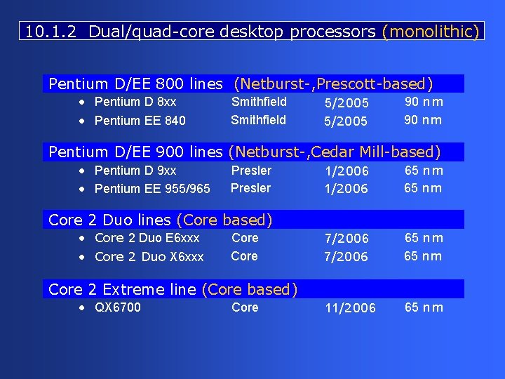 10. 1. 2 Dual/quad-core desktop processors (monolithic) Pentium D/EE 800 lines (Netburst-, Prescott-based) •