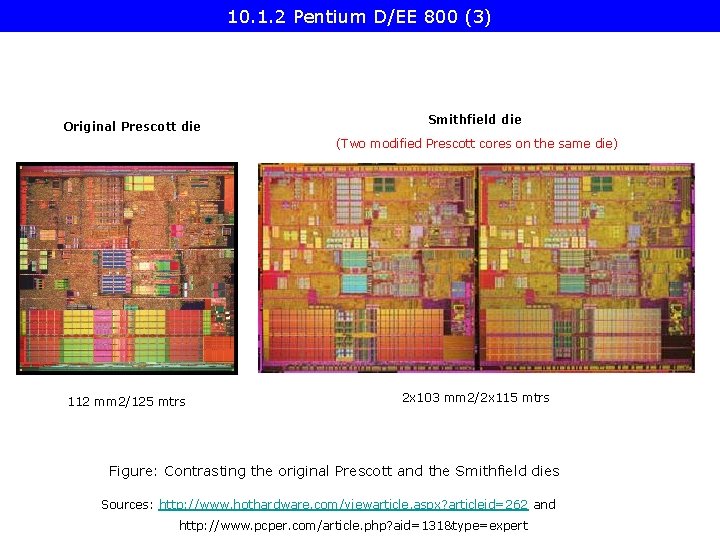 10. 1. 2 Pentium D/EE 800 (3) Original Prescott die Smithfield die (Two modified