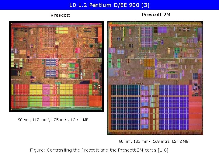 10. 1. 2 Pentium D/EE 900 (3) Prescott 2 M 90 nm, 112 mm