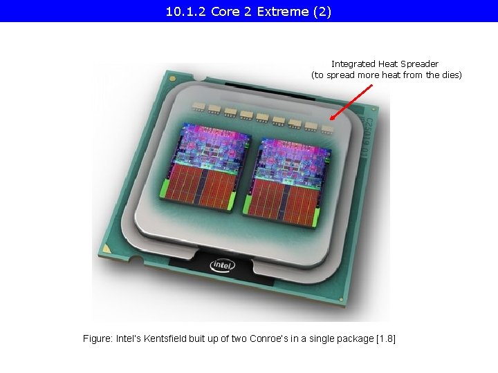 10. 1. 2 Core 2 Extreme (2) Integrated Heat Spreader (to spread more heat