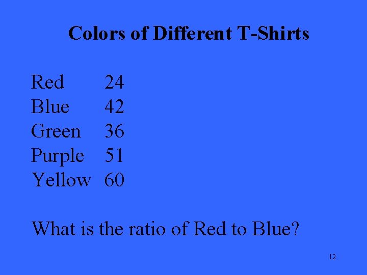 Colors of Different T-Shirts Red Blue Green Purple Yellow 24 42 36 51 60