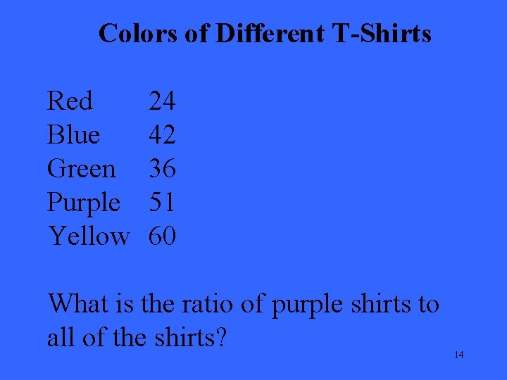 Colors of Different T-Shirts Red Blue Green Purple Yellow 24 42 36 51 60