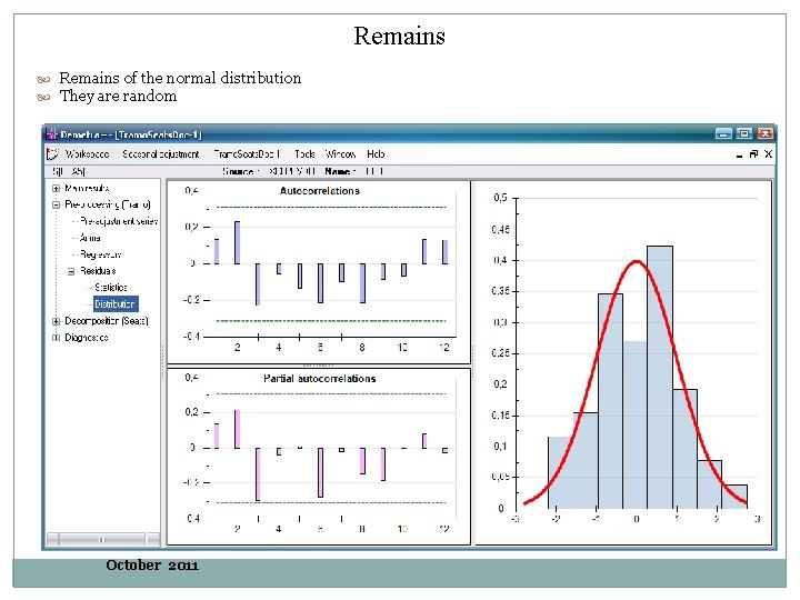 Remains of the normal distribution They are random October 2011 