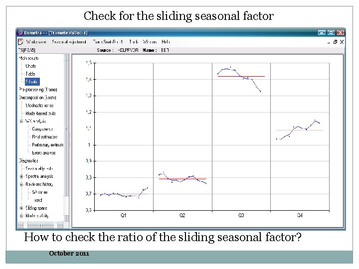 Check for the sliding seasonal factor How to check the ratio of the sliding