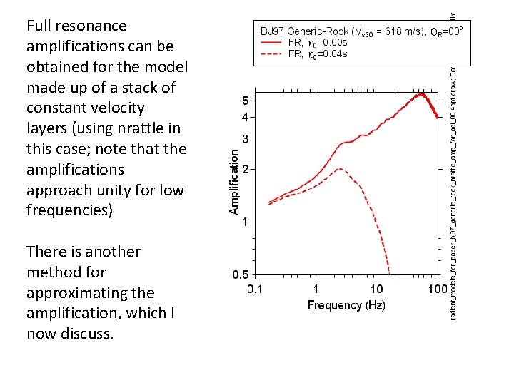 Full resonance amplifications can be obtained for the model made up of a stack