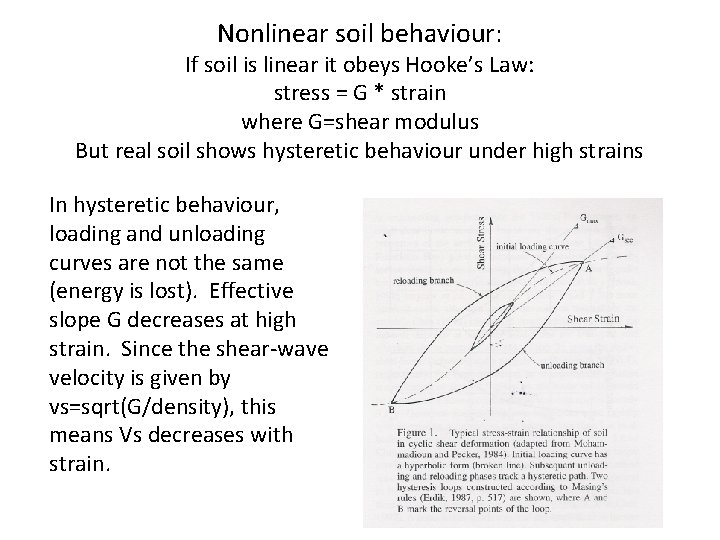 Nonlinear soil behaviour: If soil is linear it obeys Hooke’s Law: stress = G