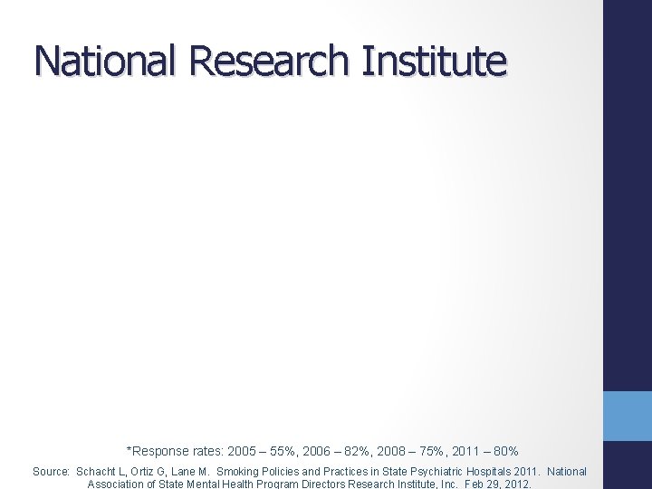 National Research Institute *Response rates: 2005 – 55%, 2006 – 82%, 2008 – 75%,
